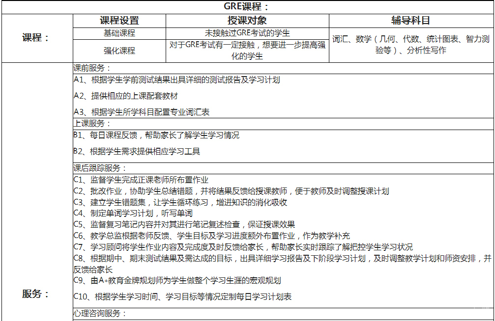 课程介绍
