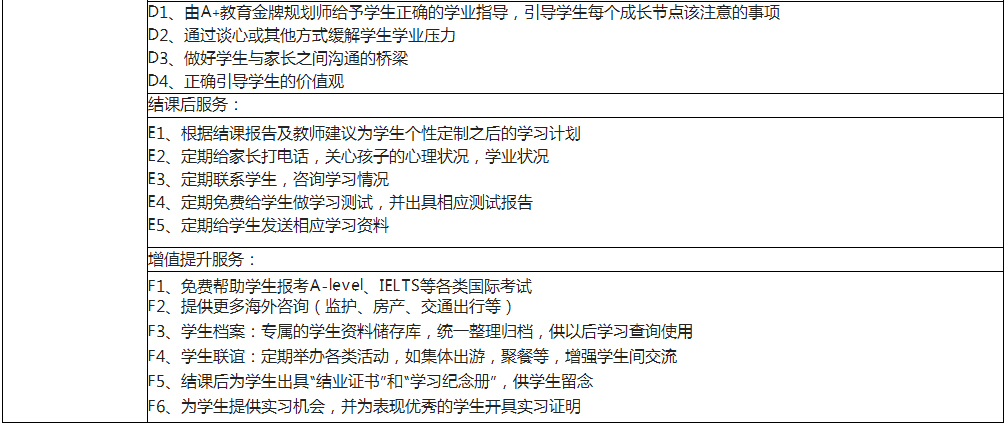 课程介绍