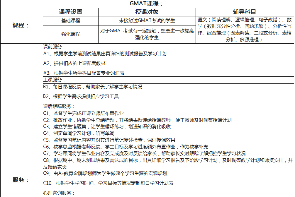 课程介绍