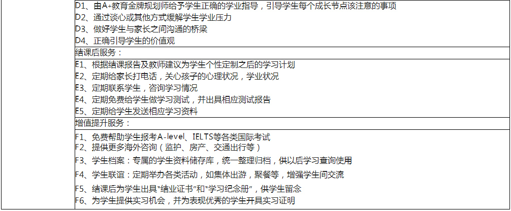 课程介绍