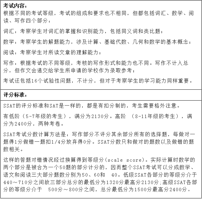 课程介绍