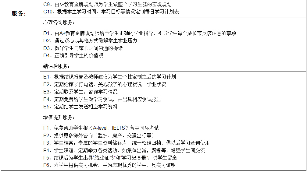 课程内容