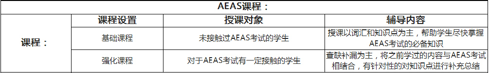 课程介绍