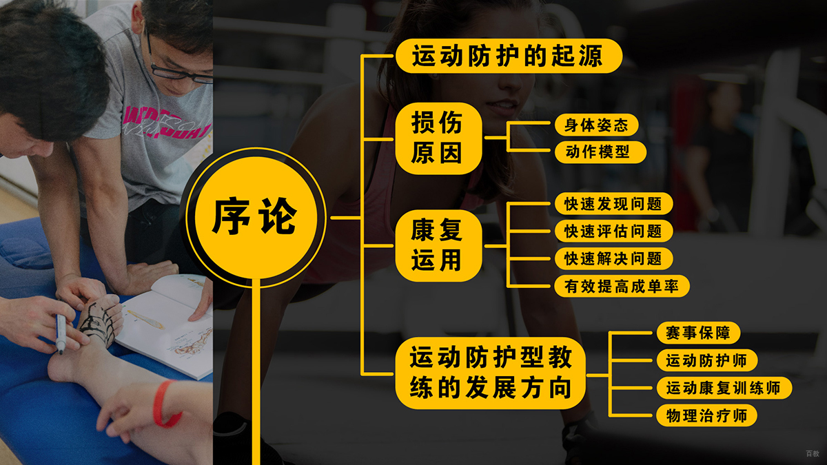 课程内容