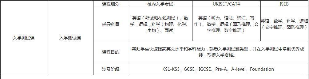 北京igcse培训机构-北京igcse培训课程