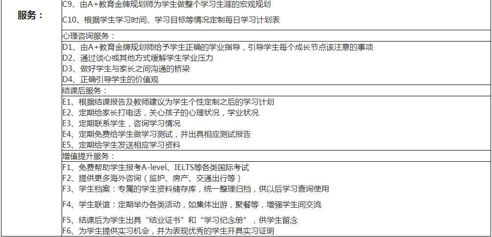 SAT课堂实景