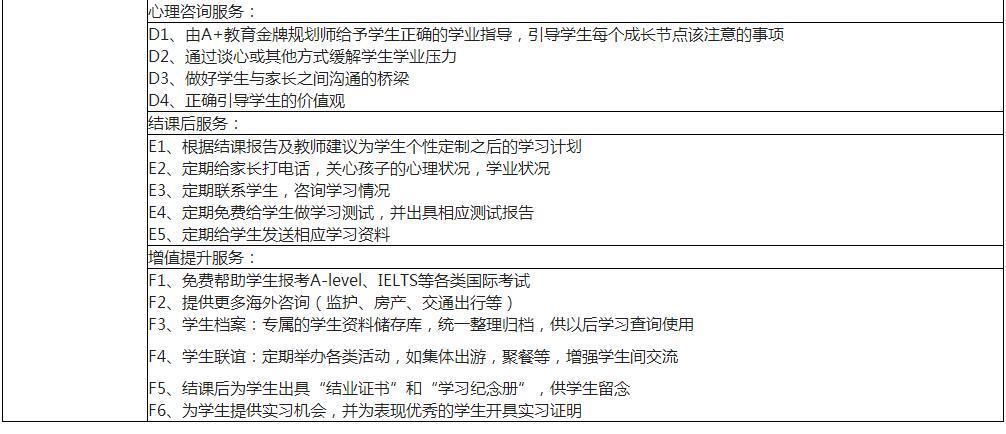 线上线下教学场景