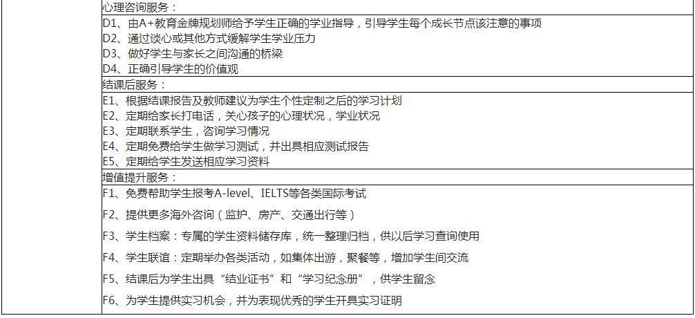 北京新托福培训班-北京新托福培训班哪里好
