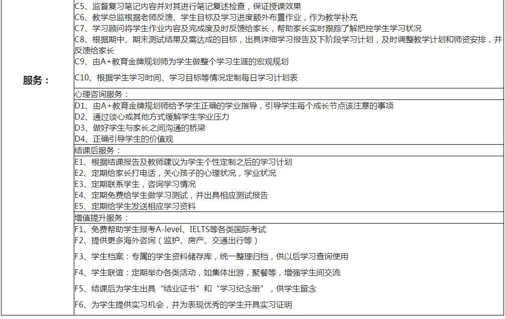 北京雅思培训班-北京雅思培训班多少钱