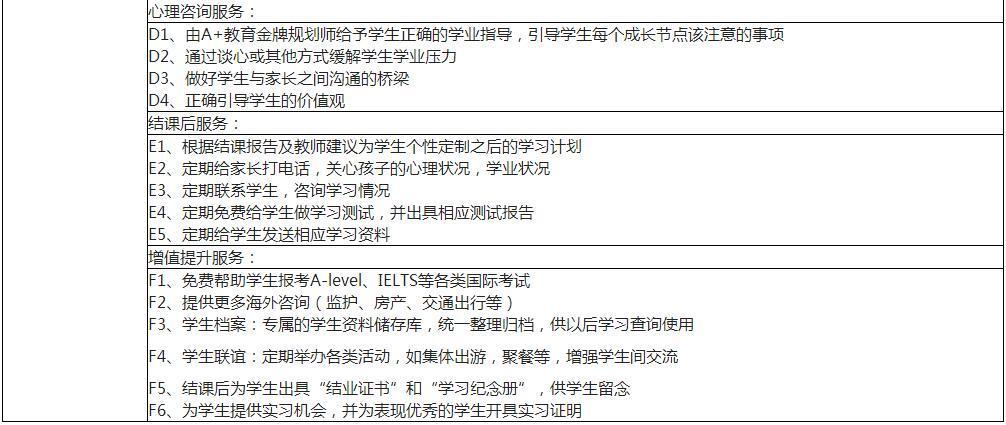 北京aeas培训-北京aeas培训哪家好
