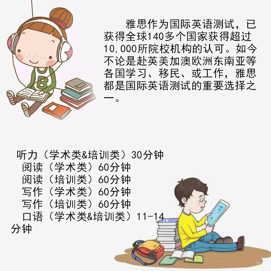 上海雅思培训学校