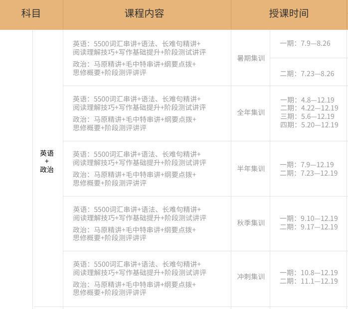 北京金融硕士考研班-北京金融学考研辅导班-北京金融学考研院校