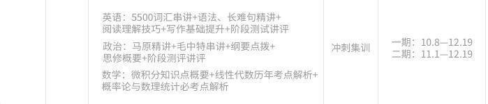北京金融硕士考研班-北京金融学考研辅导班-北京金融学考研院校