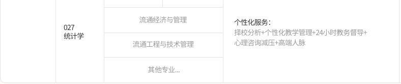 北京经济学硕士院校-北京经济学考研辅导班-北京经济学考研