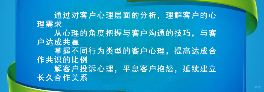 沟通技巧实战演练