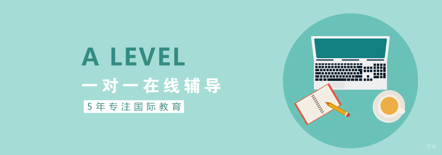 AMC国际竞赛辅导