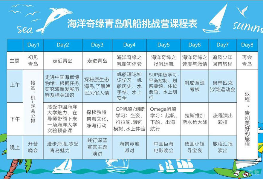 青岛帆船挑战夏令营