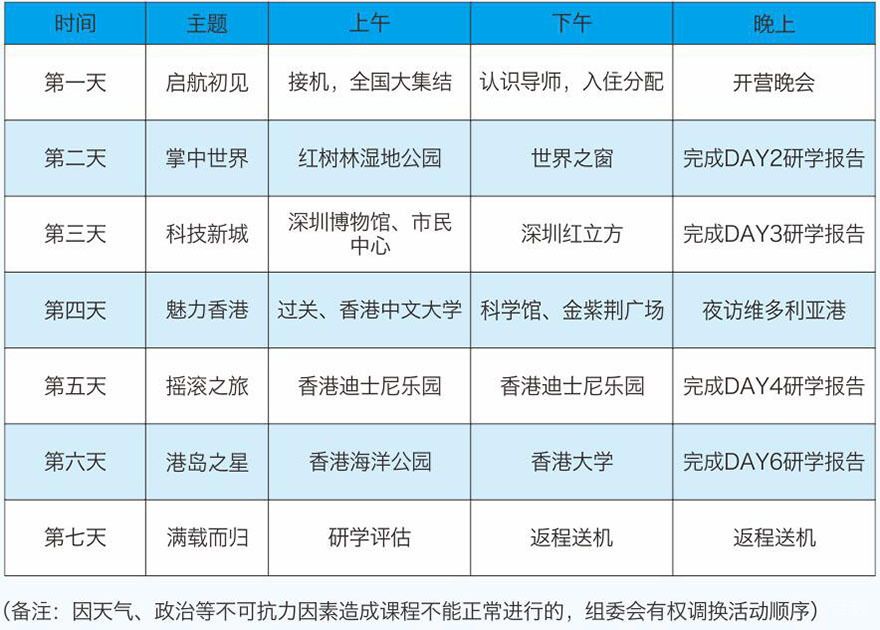 深港巡回研学旅行营