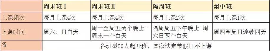 北航mba学费,北航mba提前面试,北航mba培训中心,北航mba分数线