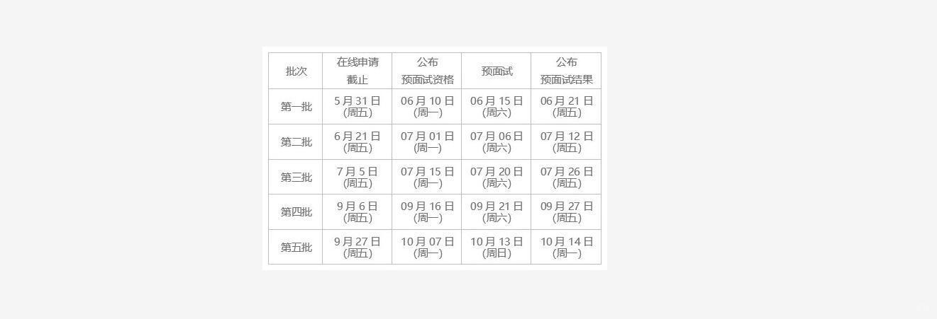 北京mba提前面试培训,中国传媒大学mba招生简章,中国传媒大学mba提前面试