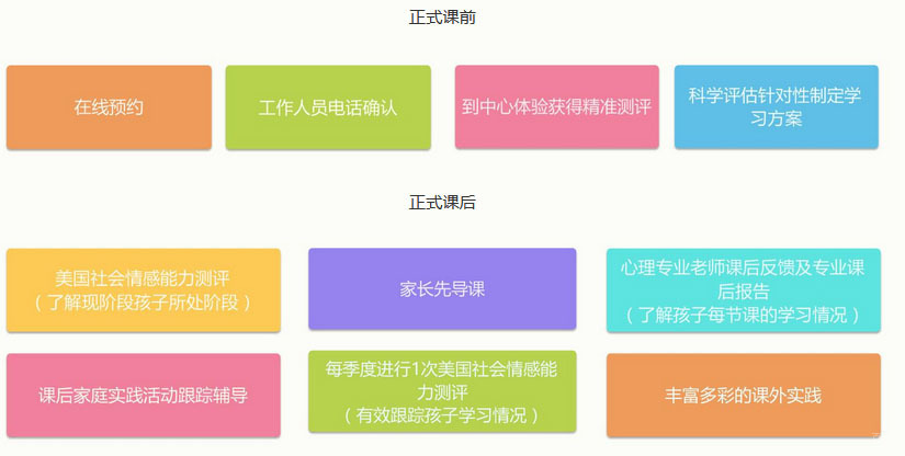 筑心园家庭教育