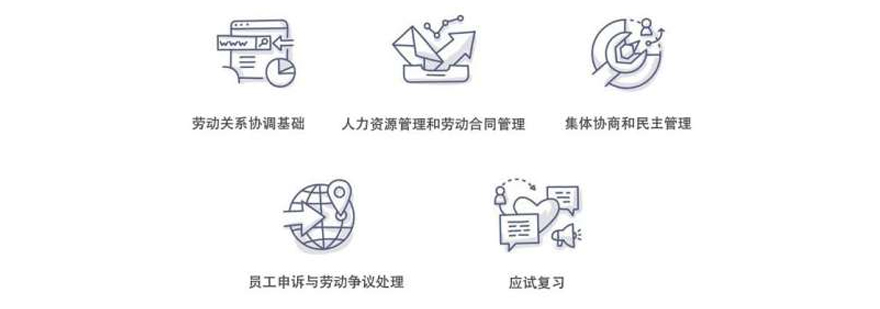 勞動關系協調員考試