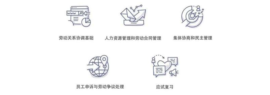 劳动关系协调员考试