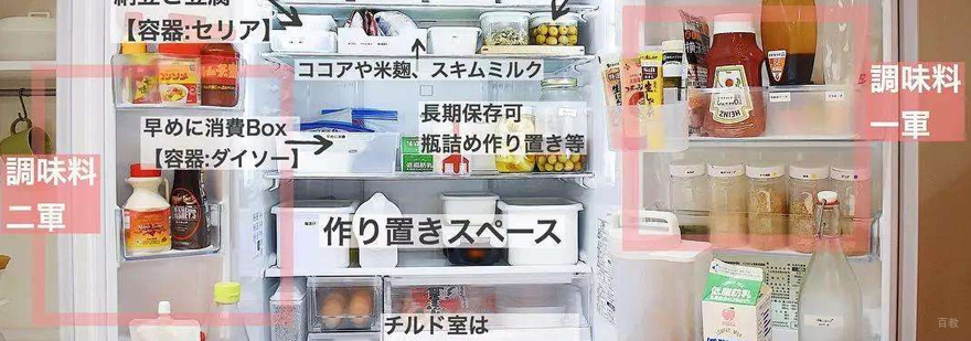 收纳管理师工作现场