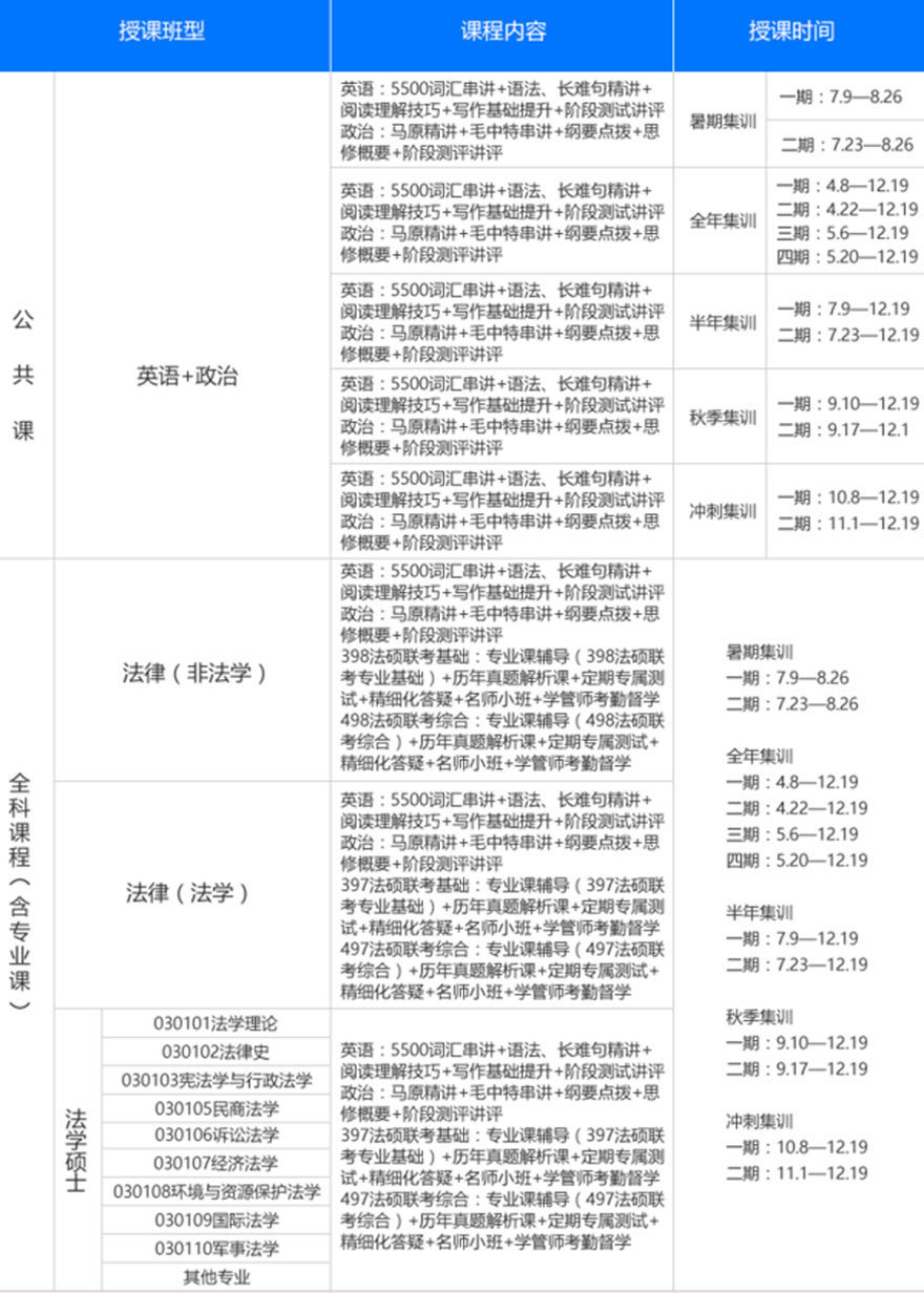 考研学习管理系统