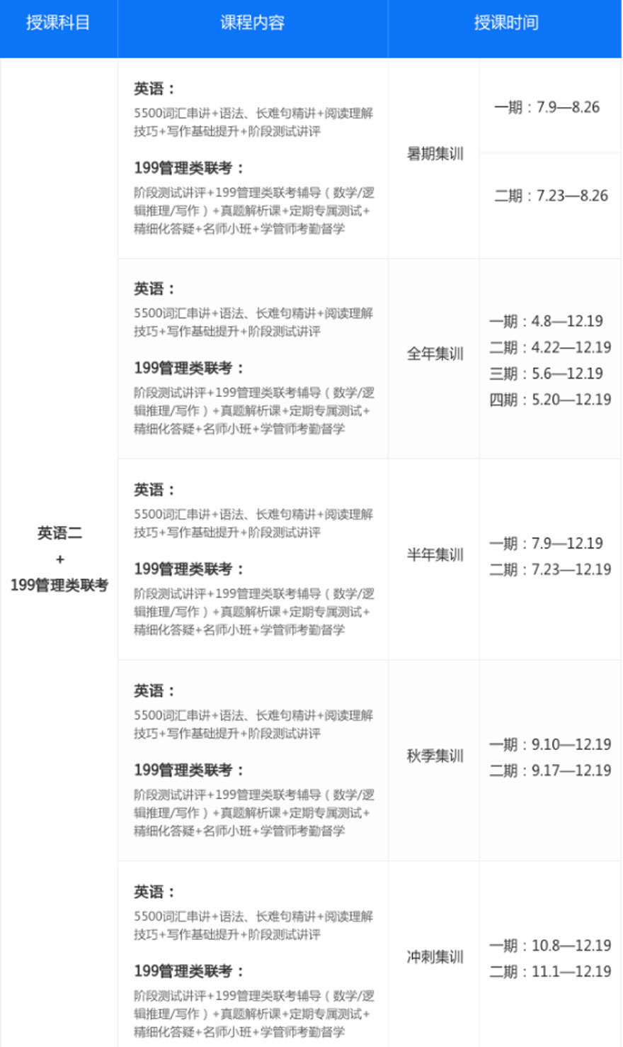 考研课程服务体系