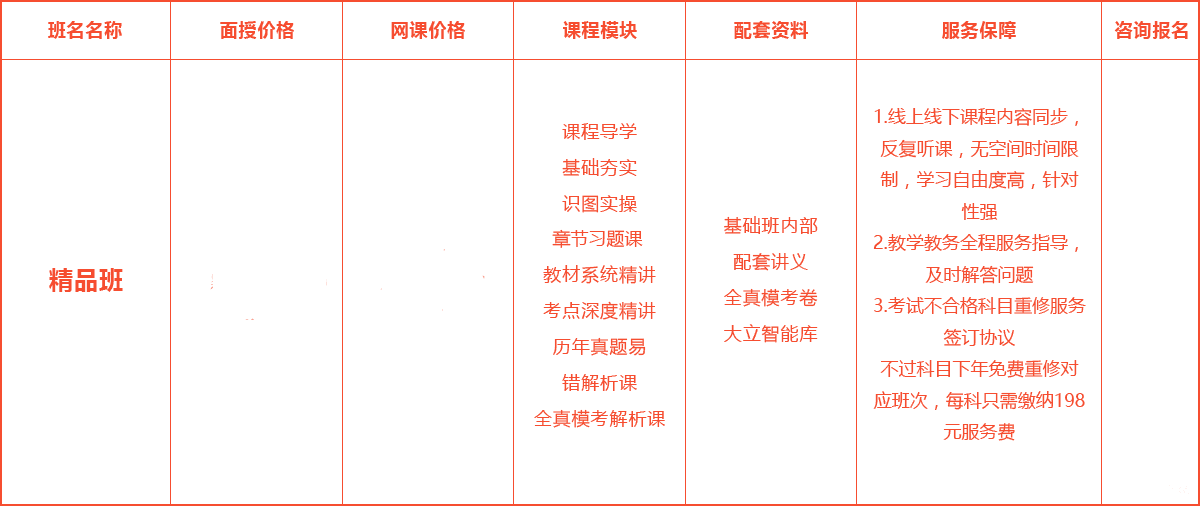 北京二级建造师培训机构,北京二级建造师培训学校,北京二级建造师培训哪家好