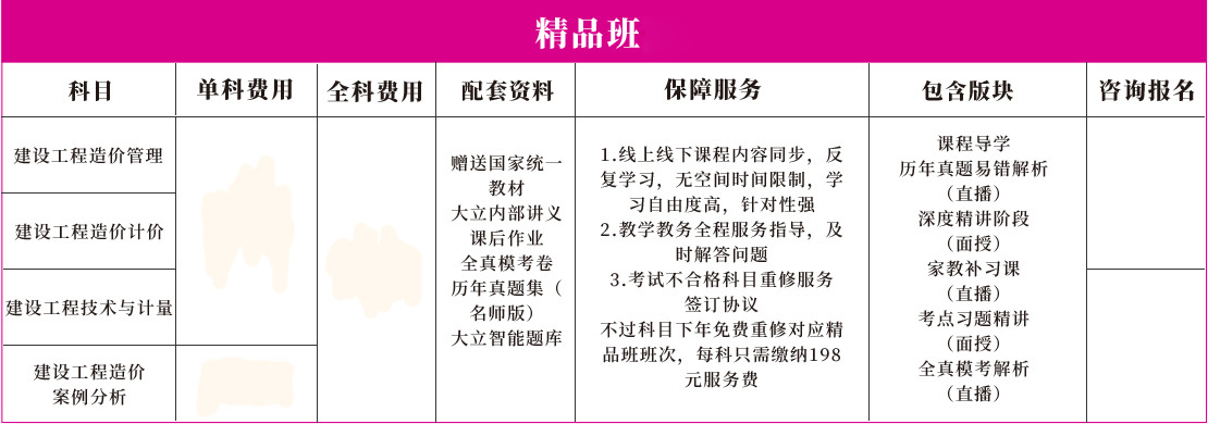北京一级造价工程师培训,北京造价工程师培训学校,北京造价工程师培训班