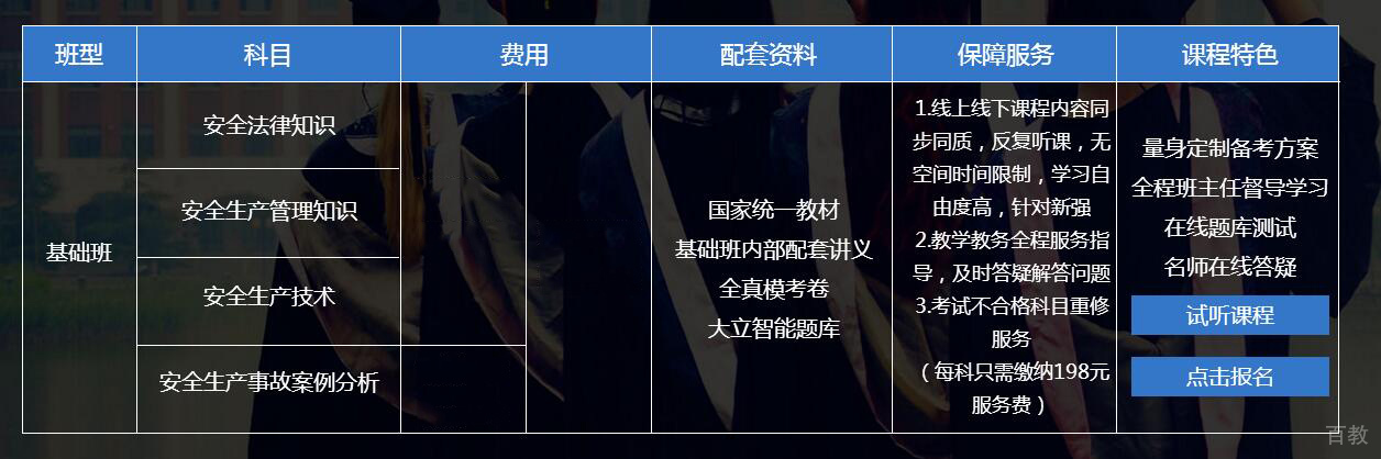 北京安全工程师培训,北京注册安全工程师培训多少钱,北京安全工程师培训班