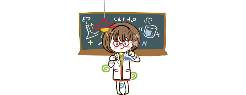 化学实验专题