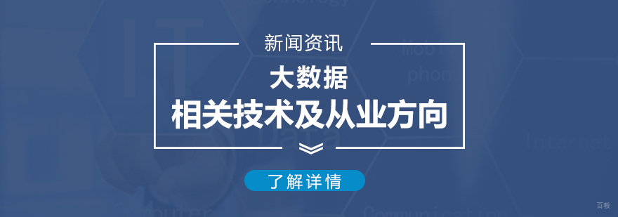 大数据技术架构图解