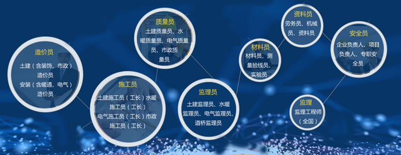 石家庄安全工程师培训班费用