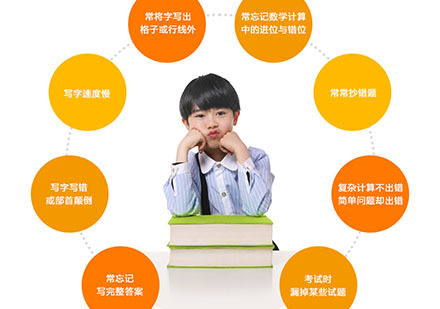 视动统合训练