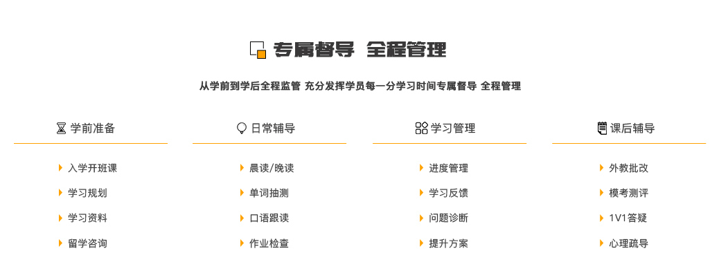 课程特色