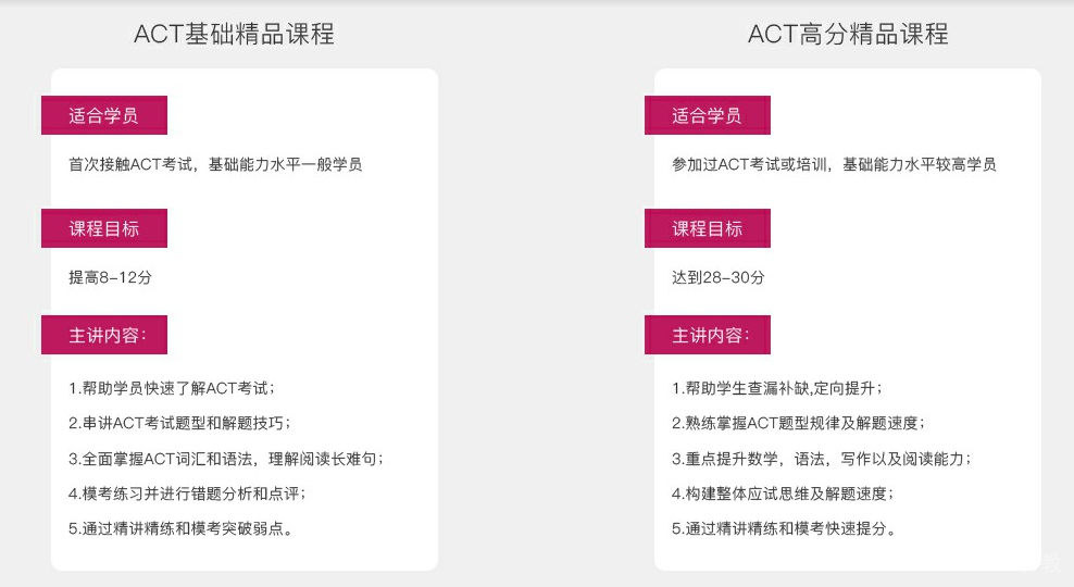 课程设置