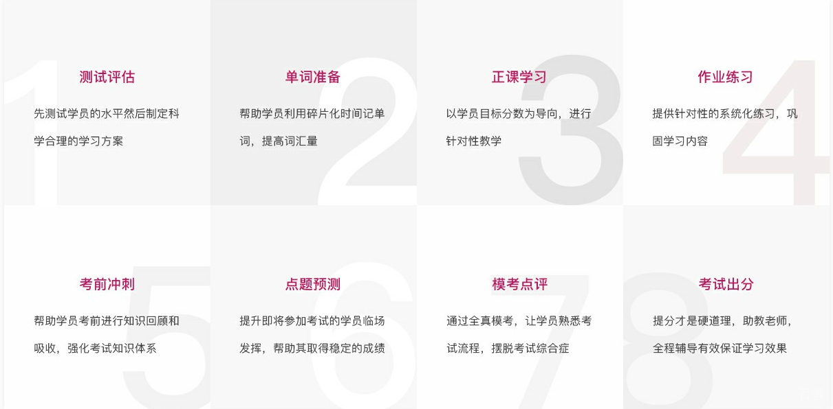 课程体系