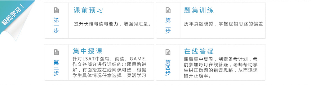 课程设置