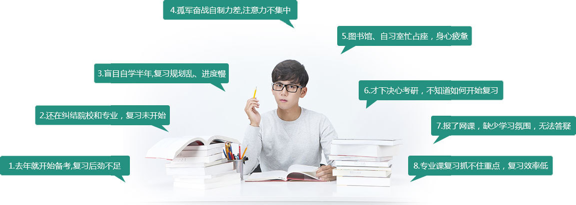 备考难点