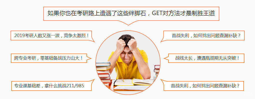 北京考研培训