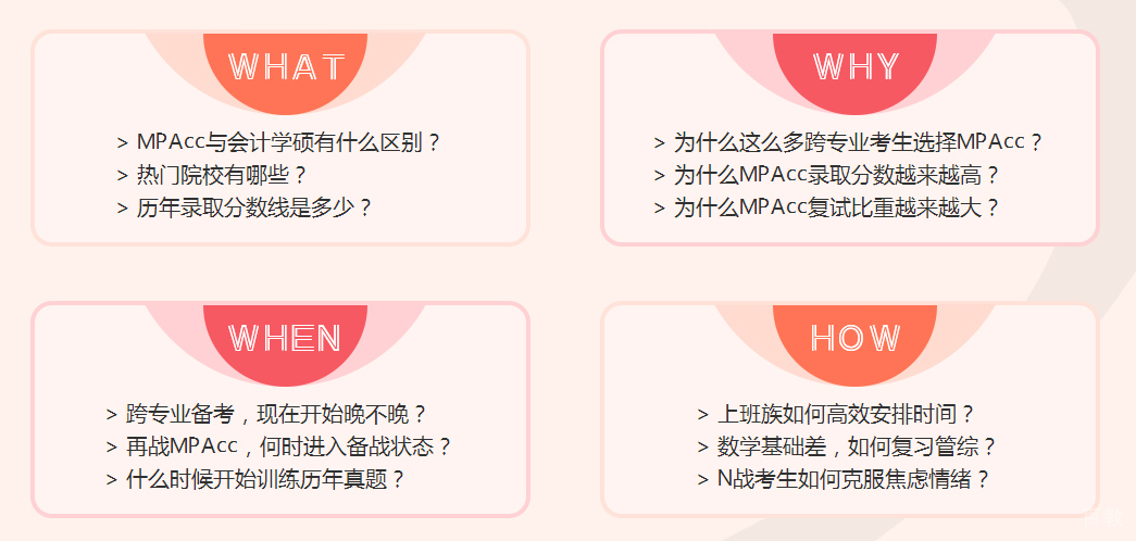 北京会计专硕培训