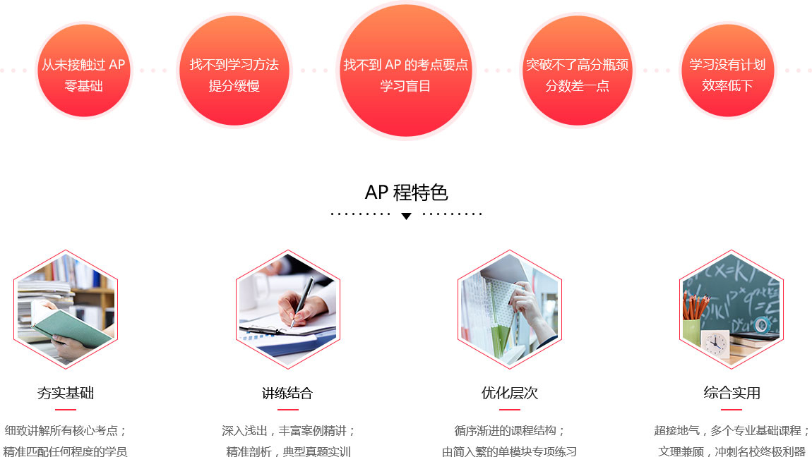 北京AP课程培训