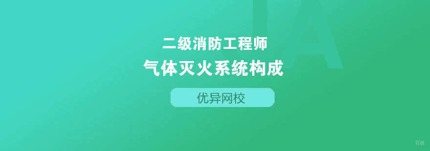 气体灭火系统组件示意图