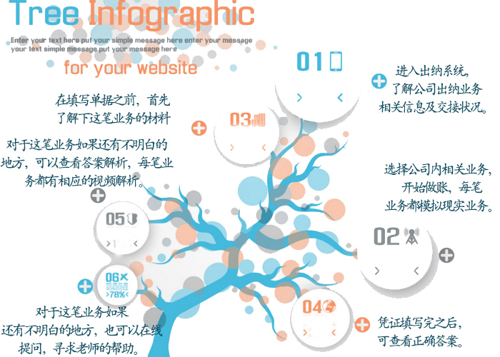 出纳实操培训班