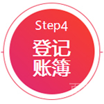 场景化教学