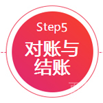 全程跟踪辅导