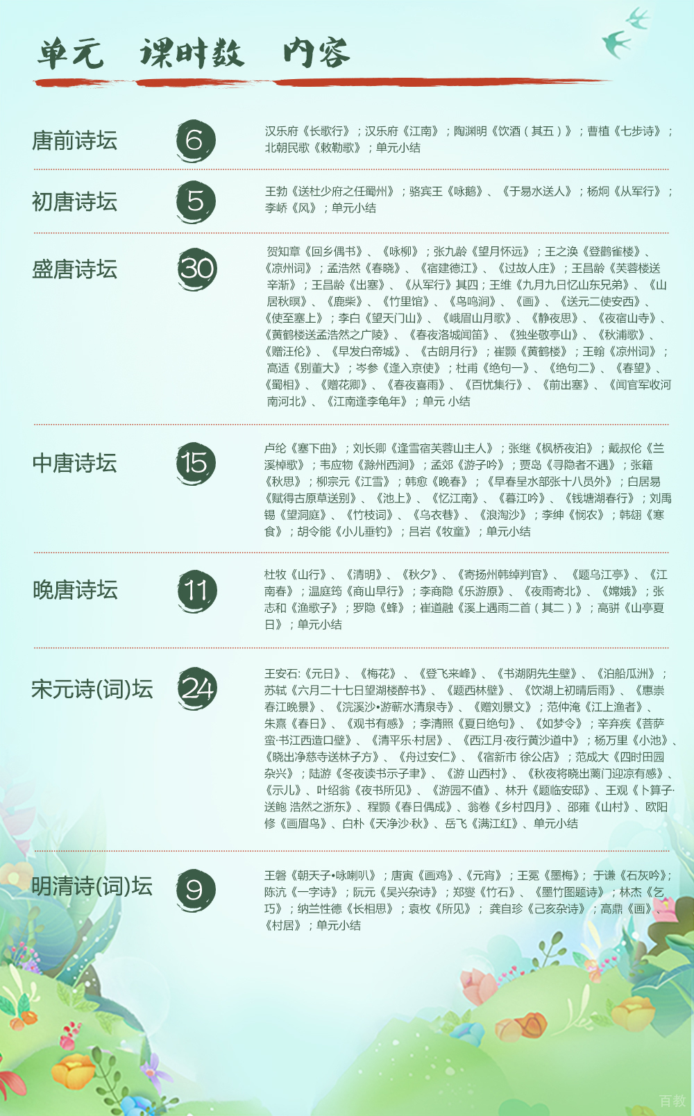 北京小学古诗词培训